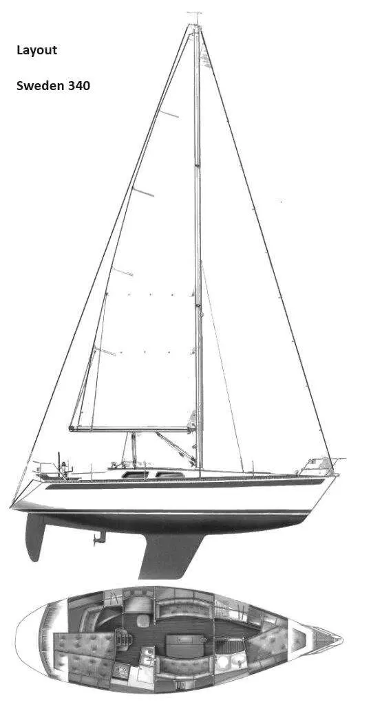 Sweden Yacht Sweden 340 — Plan technique montrant un voilier et son aménagement intérieur vu du dessus.