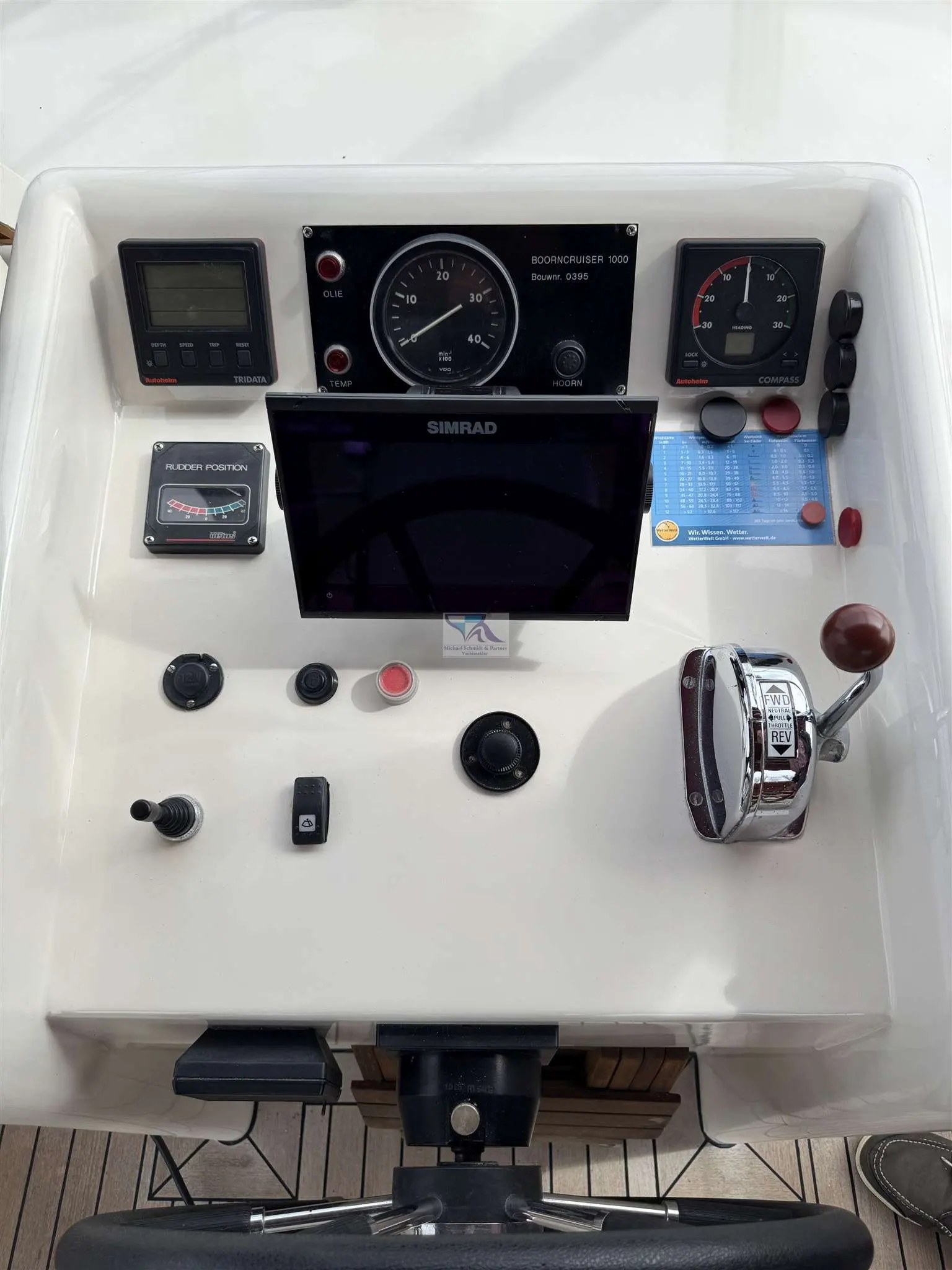 Boarnstream Boarncruiser 1000 — Poste de pilotage avec instruments de navigation, écran multifonction et commande moteur.