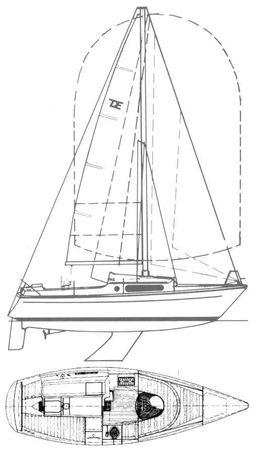 Dehler Delanta 76 — Dessin technique montrant un voilier de profil et son plan de pont.